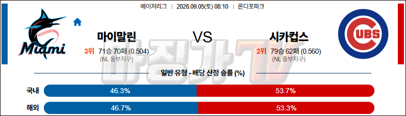 2026-09-05 MLB 마이애미 시카고C MLB분석 무료중계 스포츠분석 관련 이미지