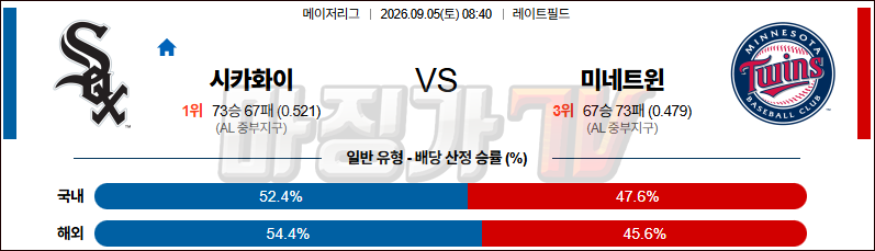 2026-09-05 MLB 시카고W 미네소타 MLB분석 무료중계 스포츠분석 관련 이미지