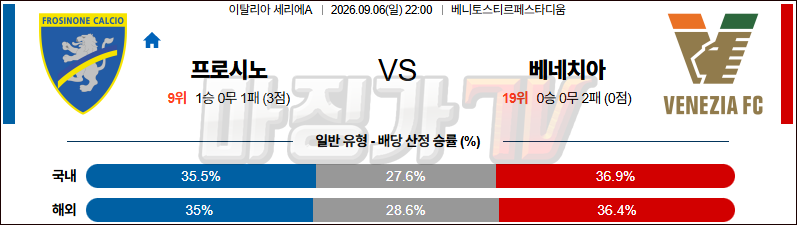 2026-09-06 세리에 A 프로시노네 칼초 베네치아 FC 해외축구분석 무료중계 스포츠분석 관련 이미지