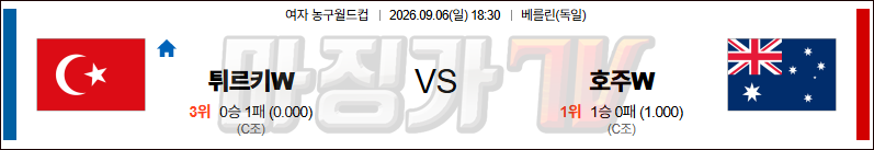 2026-09-06 여자농구월드컵 튀르키예 호주 국내외경기분석 무료중계 스포츠분석 관련 이미지