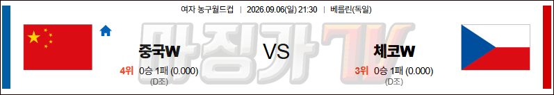 2026-09-06 여자농구월드컵 중국 체코 국내외경기분석 무료중계 스포츠분석 관련 이미지
