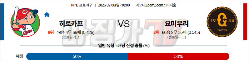 2026-09-06 NPB 히로시마 요미우리 KBO/NPB분석 무료중계 스포츠분석 관련 이미지