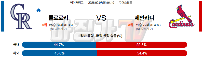 2026-09-07 MLB 콜로라도 세인트루이스 MLB분석 무료중계 스포츠분석 관련 이미지