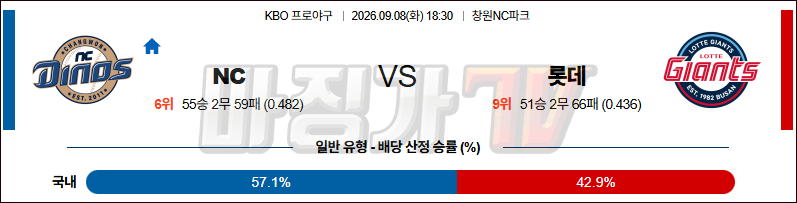 2026-09-08 KBO NC 롯데 KBO/NPB분석 무료중계 스포츠분석 관련 이미지
