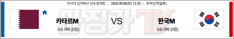 2026-09-08 AVC 아시아챔피언십 카타르 대한민국 국내외경기분석 무료중계 스포츠분석 관련 이미지