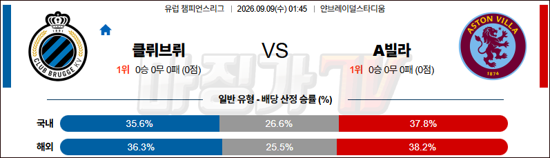 2026-09-09 UEFA 챔피언스리그 클럽 브뤼헤 KV 애스턴 빌라 해외축구분석 무료중계 스포츠분석 관련 이미지