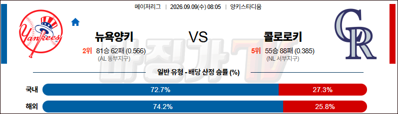 2026-09-09 MLB 뉴욕양키스 콜로라도 MLB분석 무료중계 스포츠분석 관련 이미지