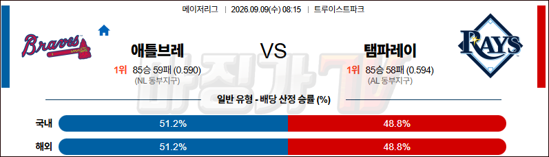 2026-09-09 MLB 애틀랜타 탬파베이 MLB분석 무료중계 스포츠분석 관련 이미지
