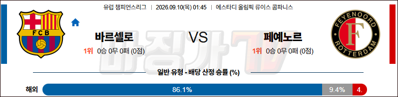 2026-09-10 UEFA 챔피언스리그 FC 바르셀로나 페예노르트 해외축구분석 무료중계 스포츠분석 관련 이미지