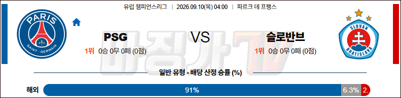2026-09-10 UEFA 챔피언스리그 파리 생제르맹 슬로반 브라티슬라바 해외축구분석 무료중계 스포츠분석 관련 이미지