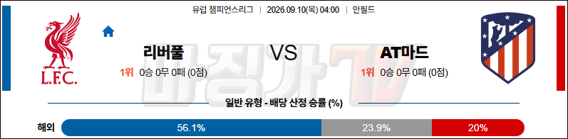 2026-09-10 UEFA 챔피언스리그 리버풀 FC AT 마드리드 해외축구분석 무료중계 스포츠분석 관련 이미지