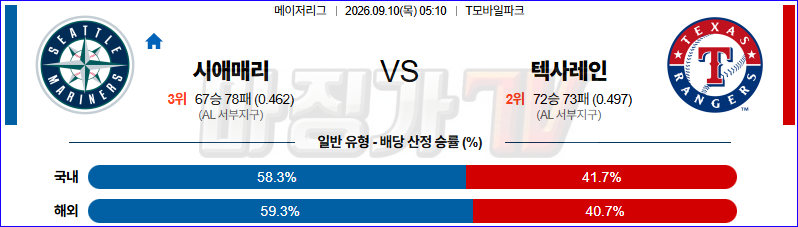 2026-09-10 MLB 시애틀 텍사스 MLB분석 무료중계 스포츠분석 관련 이미지