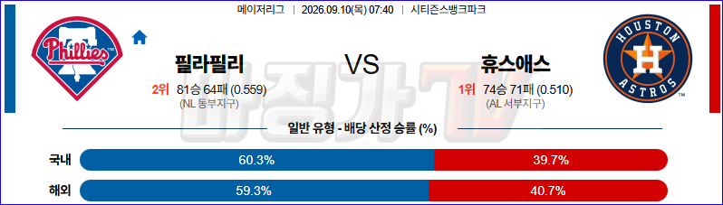 2026-09-10 MLB 필라델피아 휴스턴 MLB분석 무료중계 스포츠분석 관련 이미지