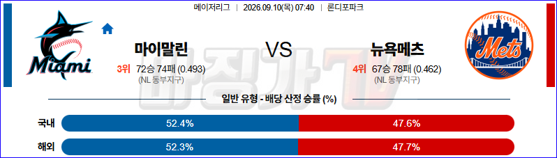 2026-09-10 MLB 마이애미 뉴욕메츠 MLB분석 무료중계 스포츠분석 관련 이미지