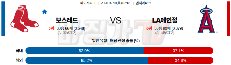 2026-09-10 MLB 보스턴 LA에인절스 MLB분석 무료중계 스포츠분석 관련 이미지