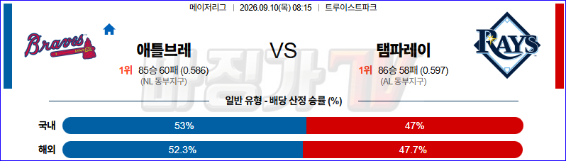 2026-09-10 MLB 애틀랜타 탬파베이 MLB분석 무료중계 스포츠분석 관련 이미지