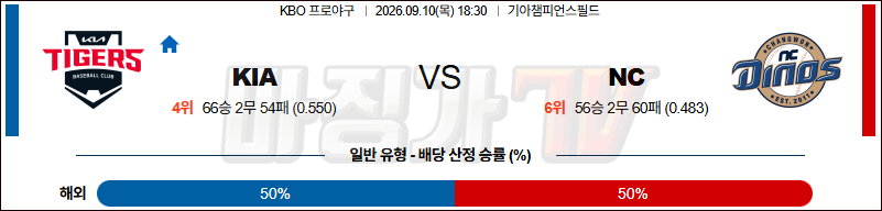 2026-09-10 KBO KIA NC KBO/NPB분석 무료중계 스포츠분석 관련 이미지