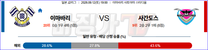 2026-09-12 J리그 2 이마바리 사간도스 K리그/J리그분석 무료중계 스포츠분석 관련 이미지