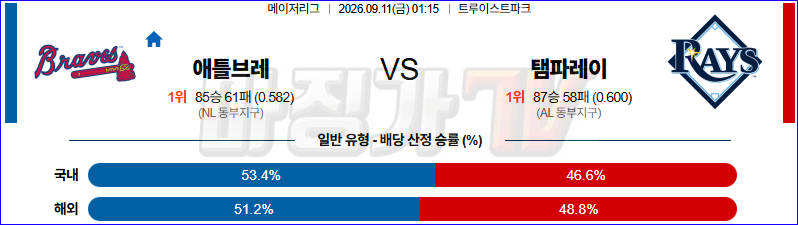 2026-09-11 MLB 애틀랜타 탬파베이 MLB분석 무료중계 스포츠분석 관련 이미지