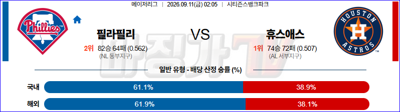 2026-09-11 MLB 필라델피아 휴스턴 MLB분석 무료중계 스포츠분석 관련 이미지