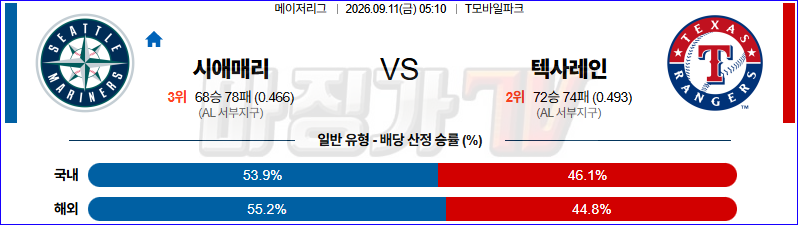 2026-09-11 MLB 시애틀 텍사스 MLB분석 무료중계 스포츠분석 관련 이미지