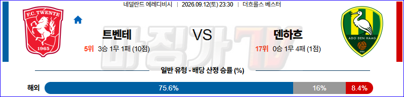 2026-09-12 에레디비지 트벤테 덴하흐 해외축구분석 무료중계 스포츠분석 관련 이미지