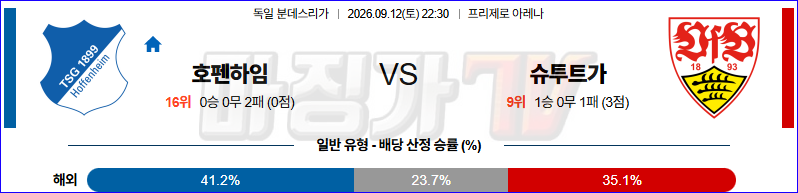 2026-09-12 분데스리가 TSG 1899 호펜하임 VfB 슈투트가르트 해외축구분석 무료중계 스포츠분석 관련 이미지