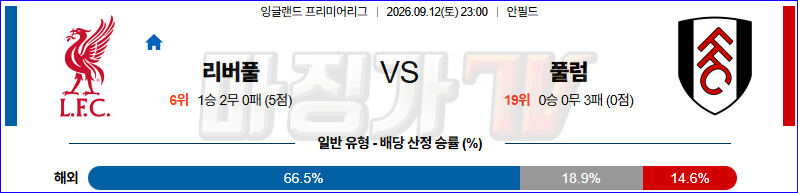 2026-09-12 프리미어리그 리버풀 FC 풀럼 해외축구분석 무료중계 스포츠분석 관련 이미지