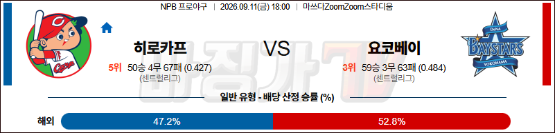 2026-09-11 NPB 히로시마 요코하마 KBO/NPB분석 무료중계 스포츠분석 관련 이미지