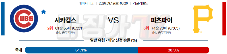 2026-09-12 MLB 시카고C 피츠버그 MLB분석 무료중계 스포츠분석 관련 이미지