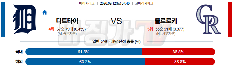 2026-09-12 MLB 디트로이트 콜로라도 MLB분석 무료중계 스포츠분석 관련 이미지