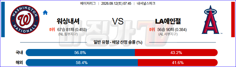 2026-09-12 MLB 워싱턴 LA에인절스 MLB분석 무료중계 스포츠분석 관련 이미지