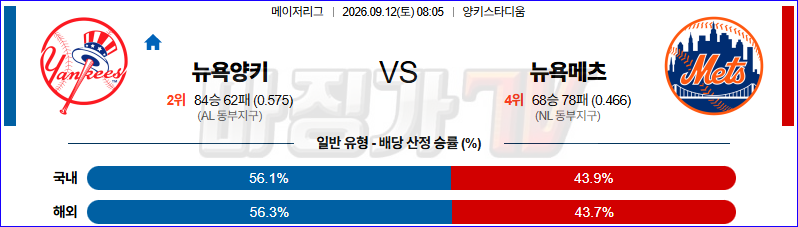 2026-09-12 MLB 뉴욕양키스 뉴욕메츠 MLB분석 무료중계 스포츠분석 관련 이미지