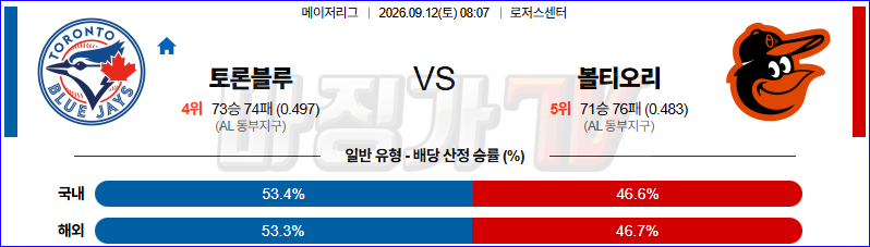 2026-09-12 MLB 토론토 볼티모어 MLB분석 무료중계 스포츠분석 관련 이미지