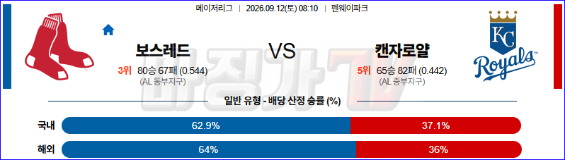 2026-09-12 MLB 보스턴 캔자스시티 MLB분석 무료중계 스포츠분석 관련 이미지