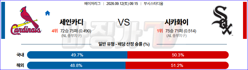 2026-09-12 MLB 세인트루이스 시카고W MLB분석 무료중계 스포츠분석 관련 이미지