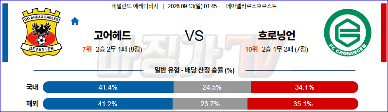 2026-09-13 에레디비지 고 어헤드 이글스 FC 흐로닝언 해외축구분석 무료중계 스포츠분석 관련 이미지