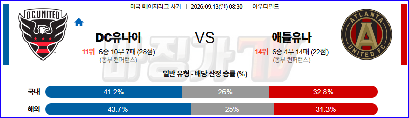 2026-09-13 MLS DC 유나이티드 애틀랜타 유나이티드 FC 해외축구분석 무료중계 스포츠분석 관련 이미지