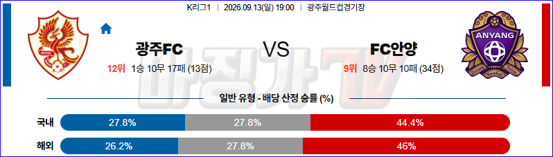 2026-09-13 K리그 1 광주 FC FC 안양 K리그/J리그분석 무료중계 스포츠분석 관련 이미지