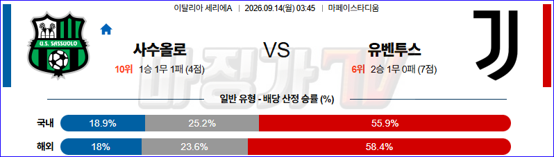 2026-09-14 세리에 A 사수올로 유벤투스 해외축구분석 무료중계 스포츠분석 관련 이미지