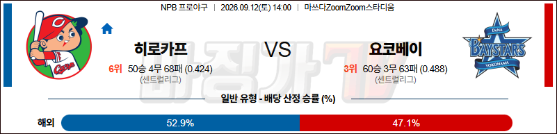 2026-09-12 NPB 히로시마 요코하마 KBO/NPB분석 무료중계 스포츠분석 관련 이미지