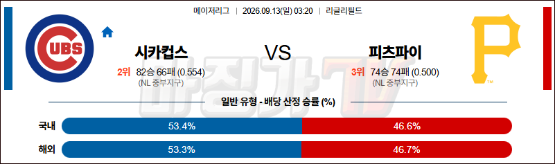 2026-09-13 MLB 시카고C 피츠버그 MLB분석 무료중계 스포츠분석 관련 이미지