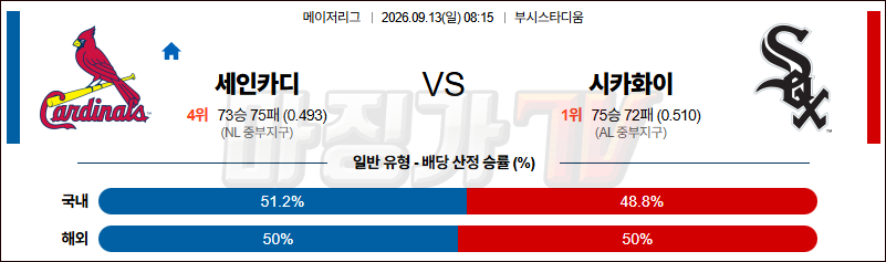 2026-09-13 MLB 세인트루이스 시카고W MLB분석 무료중계 스포츠분석 관련 이미지