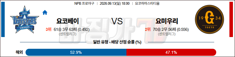 2026-09-13 NPB 요코하마 요미우리 KBO/NPB분석 무료중계 스포츠분석 관련 이미지