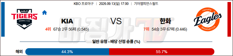 2026-09-13 KBO KIA 한화 KBO/NPB분석 무료중계 스포츠분석 관련 이미지