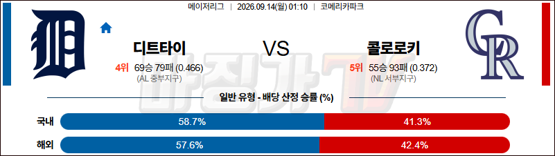 2026-09-14 MLB 디트로이트 콜로라도 MLB분석 무료중계 스포츠분석 관련 이미지