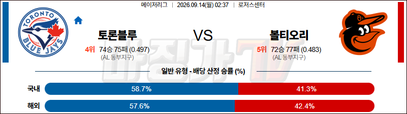 2026-09-14 MLB 토론토 볼티모어 MLB분석 무료중계 스포츠분석 관련 이미지