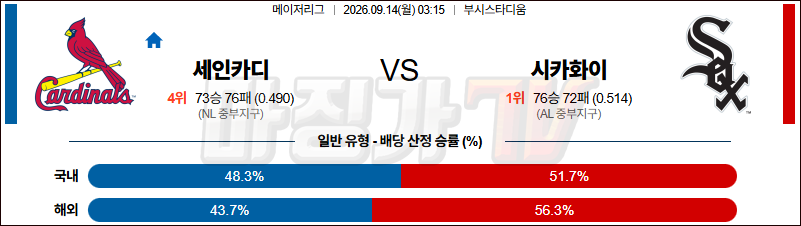 2026-09-14 MLB 세인트루이스 시카고W MLB분석 무료중계 스포츠분석 관련 이미지